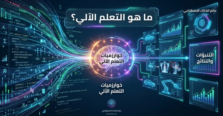 رسم بياني يوضح أسهل خوارزميات التعلم الآلي للمبتدئين وكيفية عملها في تحليل البيانات.